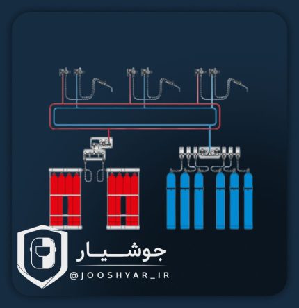 سیستم تجمیع و توزیع سیلندر