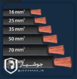 کابل جوشکاری نیوتن