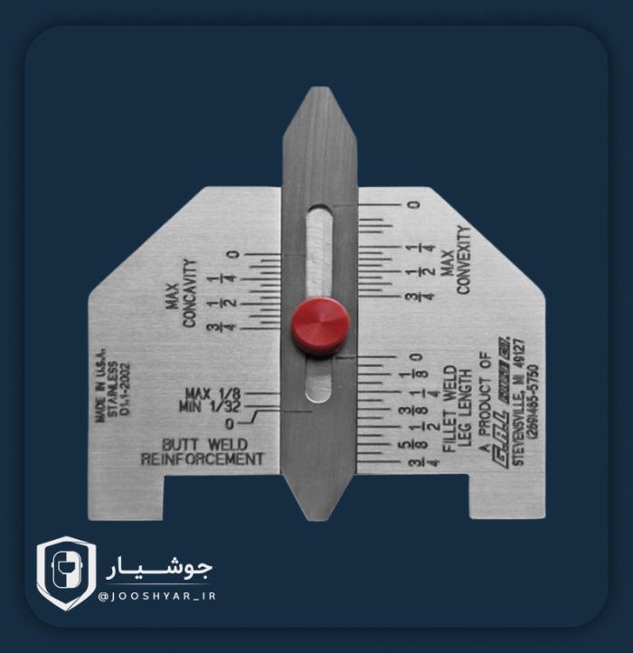 گیج AWS