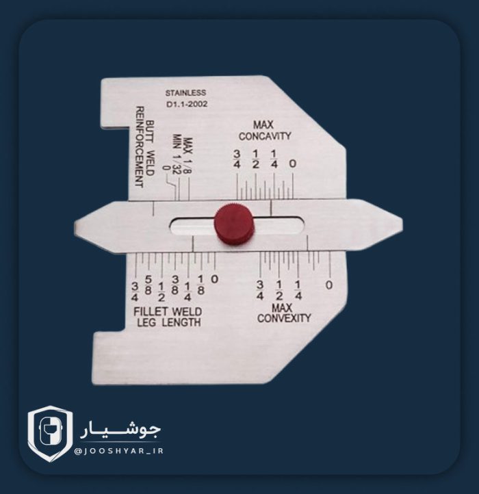 گیج AWS